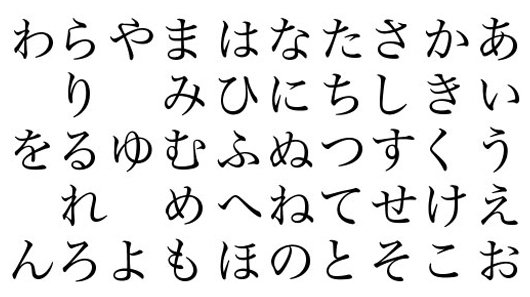 Letras silábicas japonesas