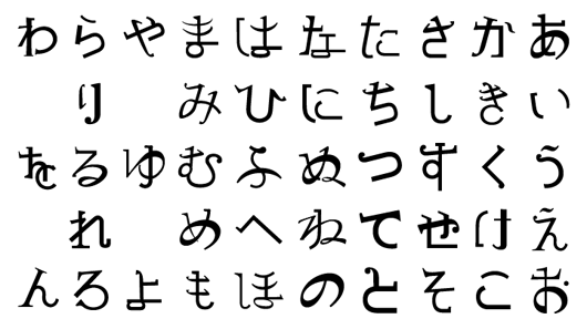 Diseño de letras silábicas japonesas utilizando elementos de las letras del alfabeto occidental